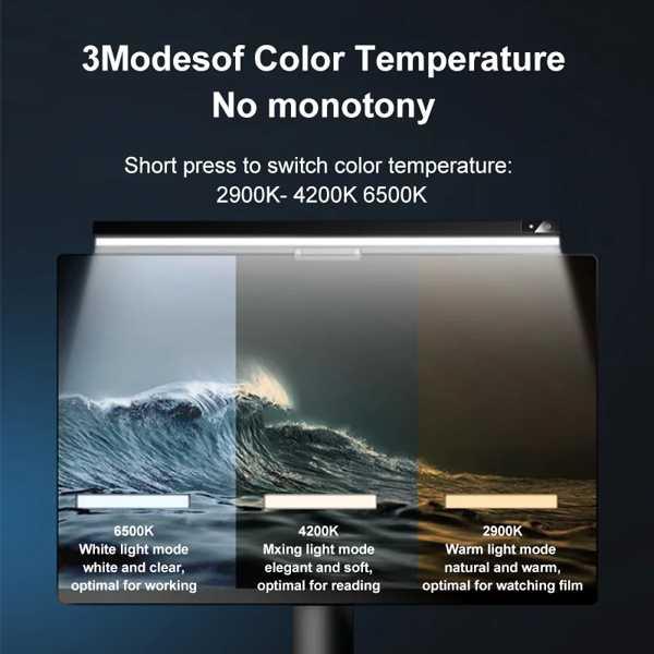 Laopao-無段階のデスクランプ コンピューターの目のケア モニター バー 吊り下げライト USB電源｜itesa｜03