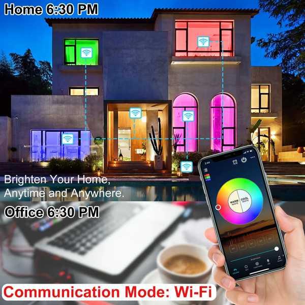 インテリジェントLEDシーリングライト Wi-Fi 28W リモコン 調光可能な音楽スピーカー Alexa Google Home リビングルーム用 RGB-CCTアプリケーション｜itesa｜05