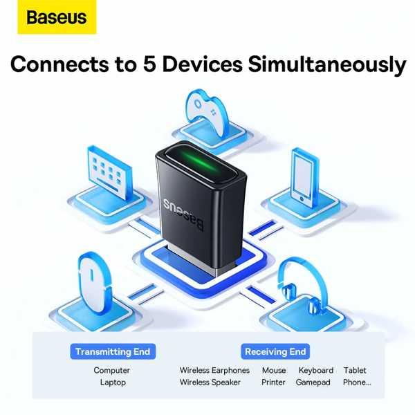 Baseus-USB 5.3アダプター Bluetoothトランスミッター レシーバー ドングル ワイヤレスマウス キーボード ヘッドセット win11 10/8.1｜itesa｜06