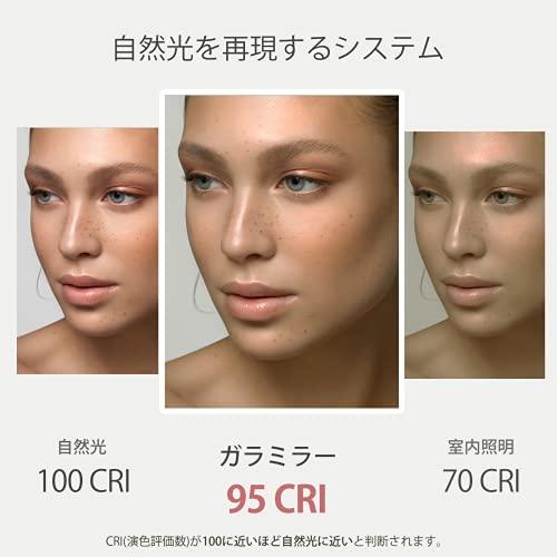 大人気HI・BELLA ガラミラー 化粧鏡 自動点灯化粧ミラー 20cm鏡面 女優