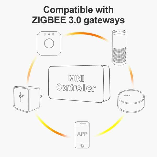 Zigbee usb ledストリップライトrgbcctテレビ背景rgbww 5v 2メートルスマートストライプテープミニコントローラの仕事alexaエコープラス｜itesa｜02