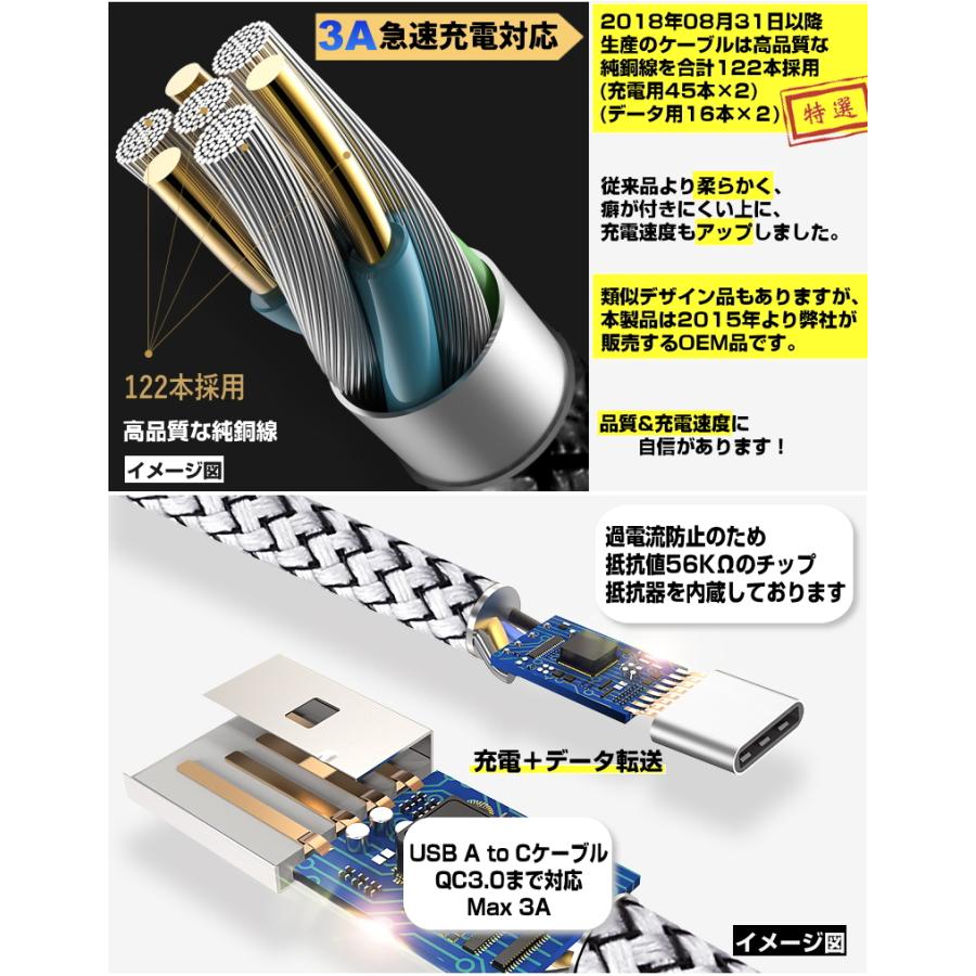 2本セット usb type-c ケーブル 3A 急速充電ケーブル 1.2M 1.8m 0.3m