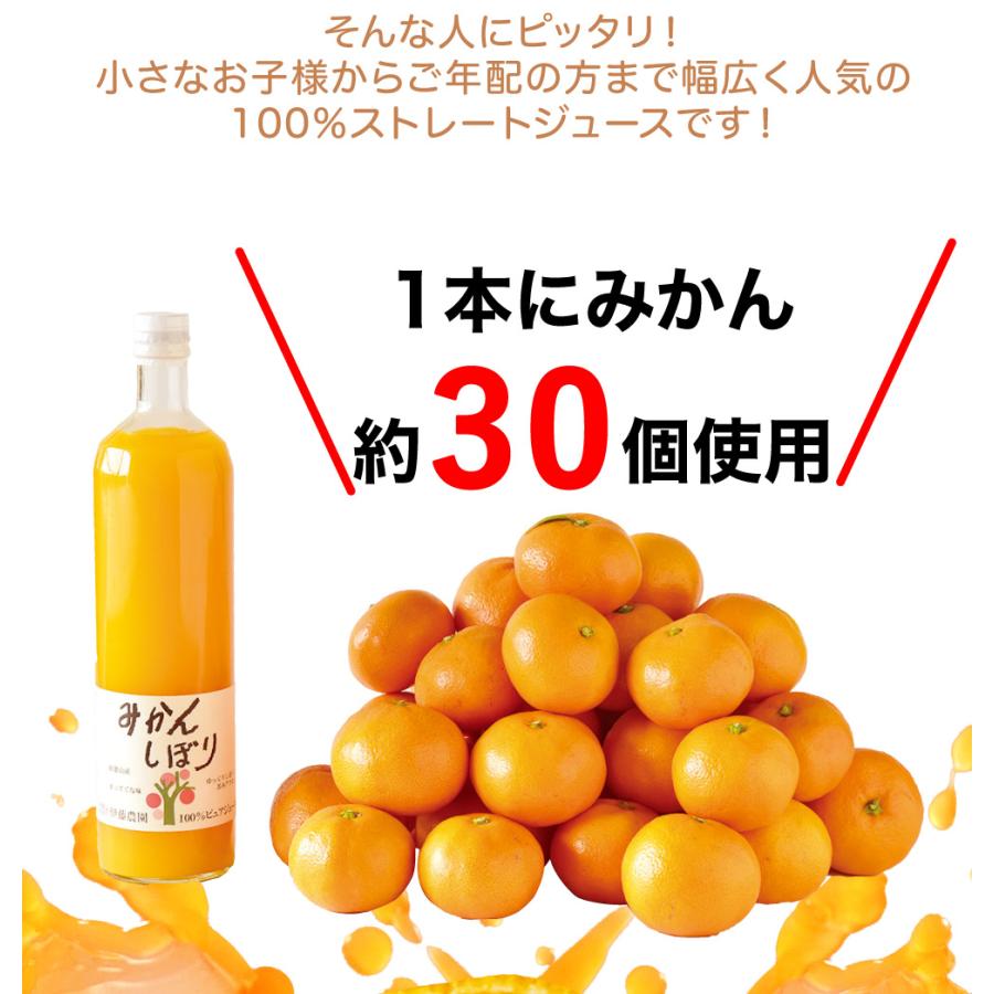 伊藤農園 ジュース ギフト みかんジュース フルーツ オレンジジュース
