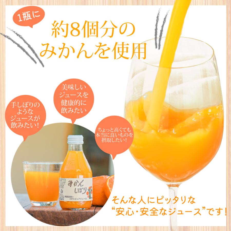 伊藤農園 ギフト プレゼント ジュース みかんジュース フルーツ 
