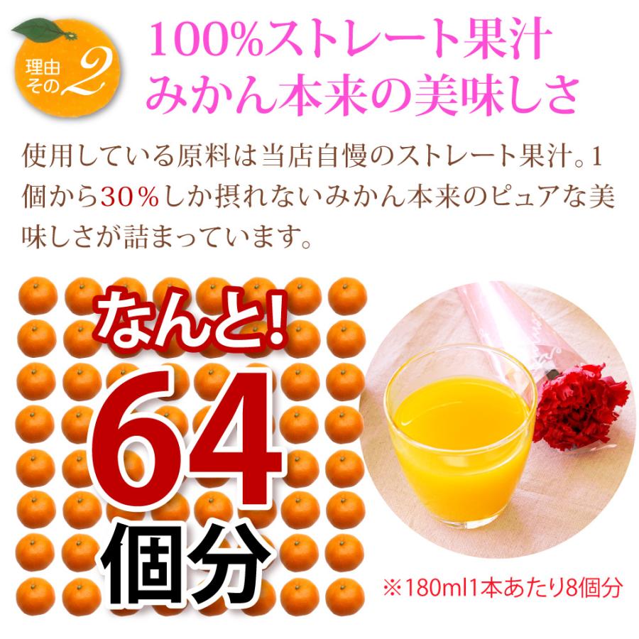 父の日 母の日ギフト 2024 プレゼント みかんジュース 花付き フルーツジュース 180ml 10本 無添加 健康 100% 伊藤農園｜ito-noen｜13