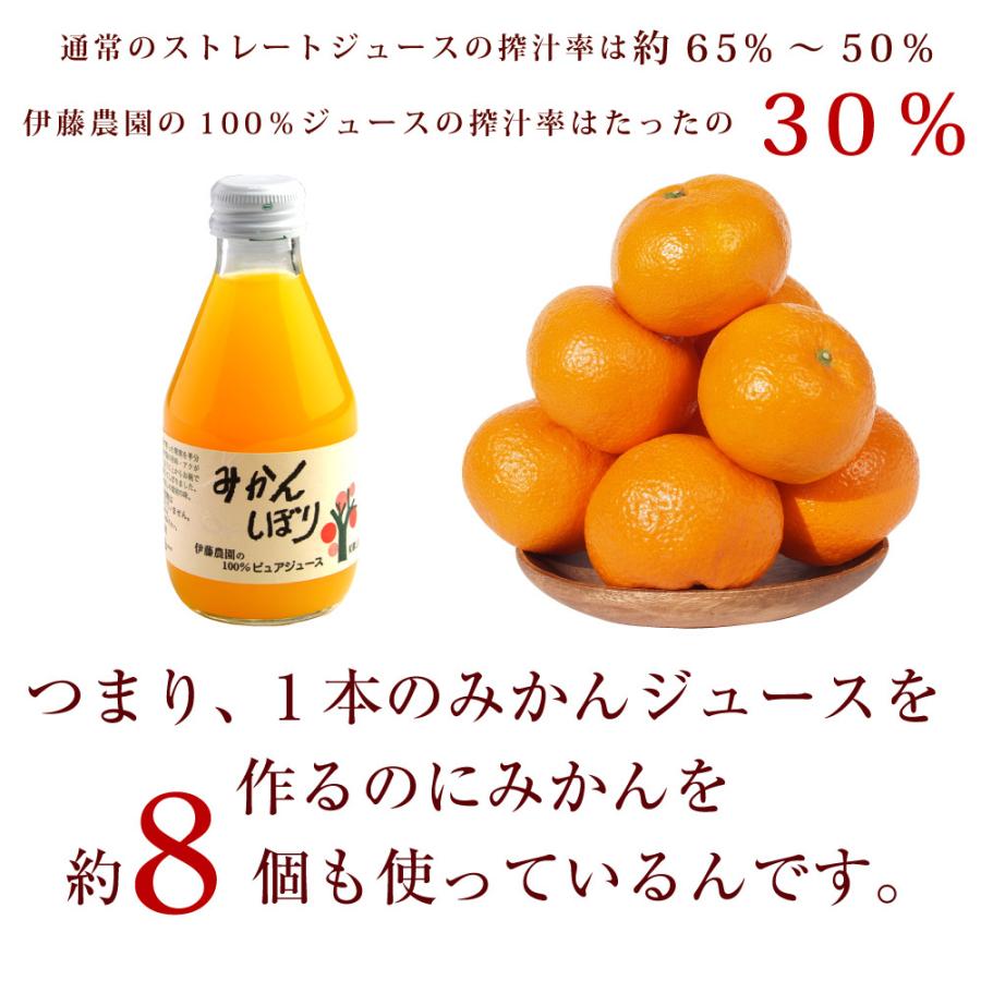 敬老の日 21 遅れてごめんね ギフト プレゼント みかん ジュース ストレート 和歌山産 180ml 10本 オレンジジュース 無添加 残暑お見舞い 手土産 gk 伊藤農園 ジュースと果実 Yahoo 店 通販 Yahoo ショッピング