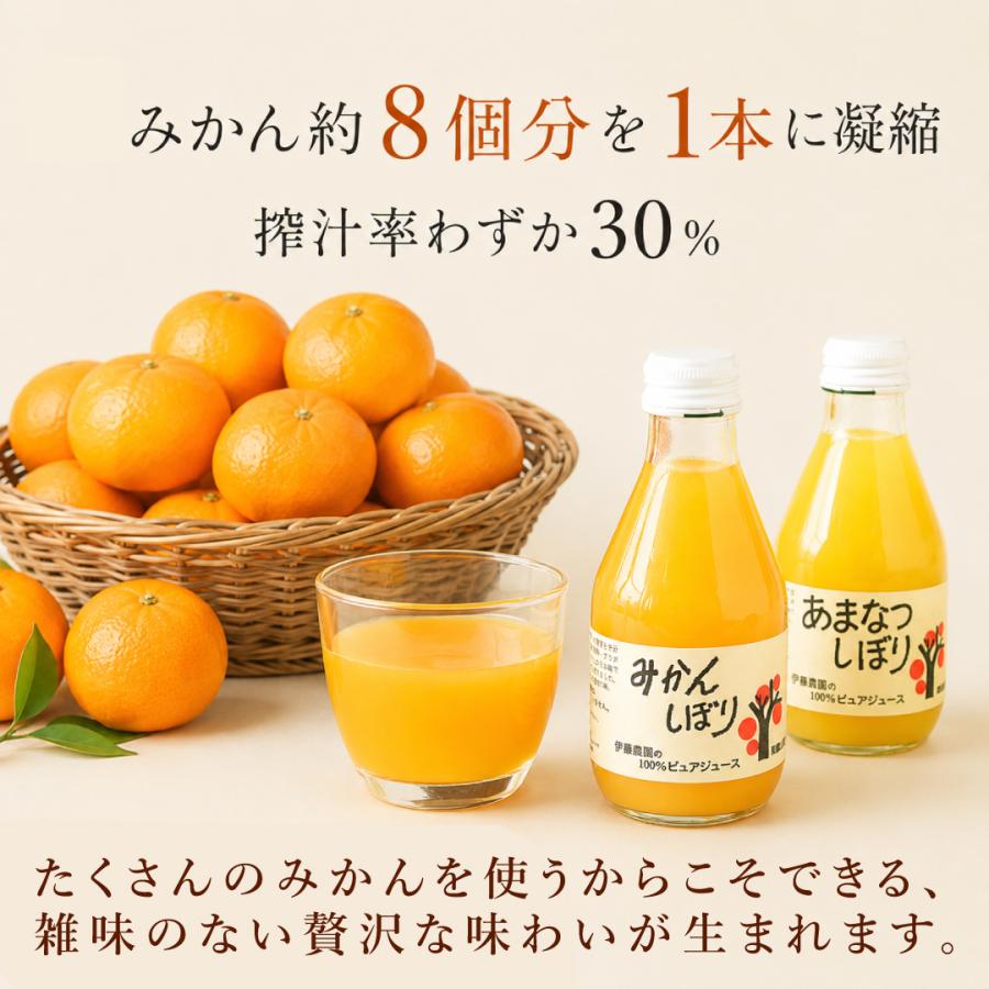 るーぱぱ3月3日まで期間限定お取置き中 伊藤農園 お中元 ジュース ギフト みかんジュース詰め合わせ