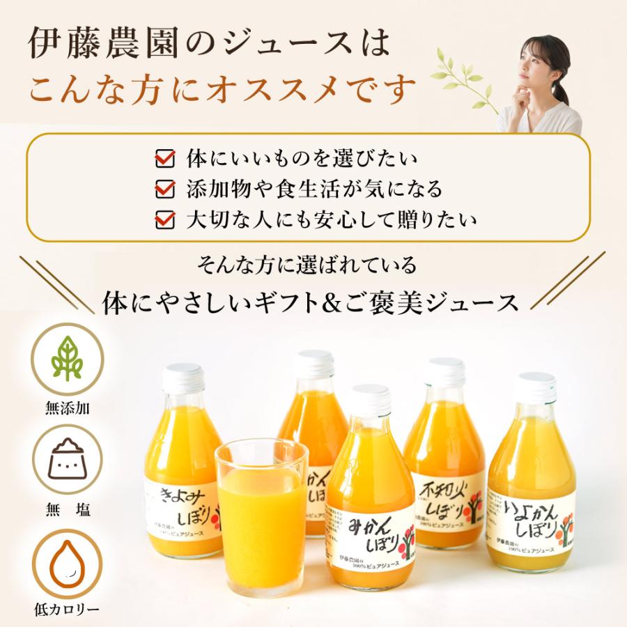伊藤農園 敬老の日 ギフト プレゼント ジュース みかんジュース