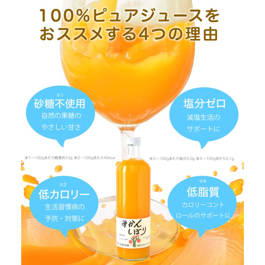 伊藤農園 ギフト プレゼント ジュース みかんジュース フルーツ