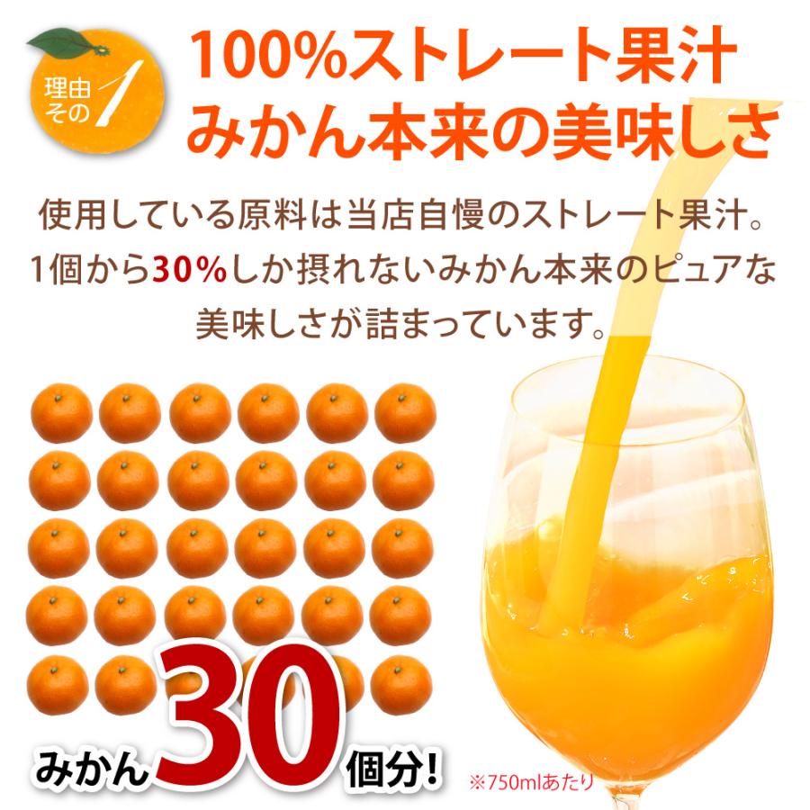 伊藤農園 お中元 ギフト プレゼント ジュース ギフトスイーツ みかん