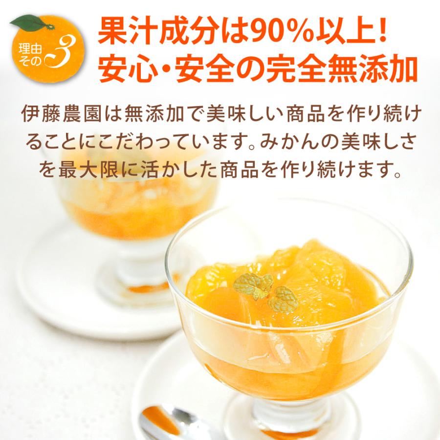 伊藤農園 ギフト プレゼント ジュース ギフトスイーツ みかんゼリー