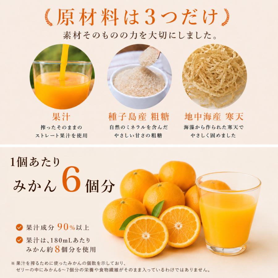 伊藤農園 お中元 みかんゼリー みかんジュレ フルーツゼリー みかん