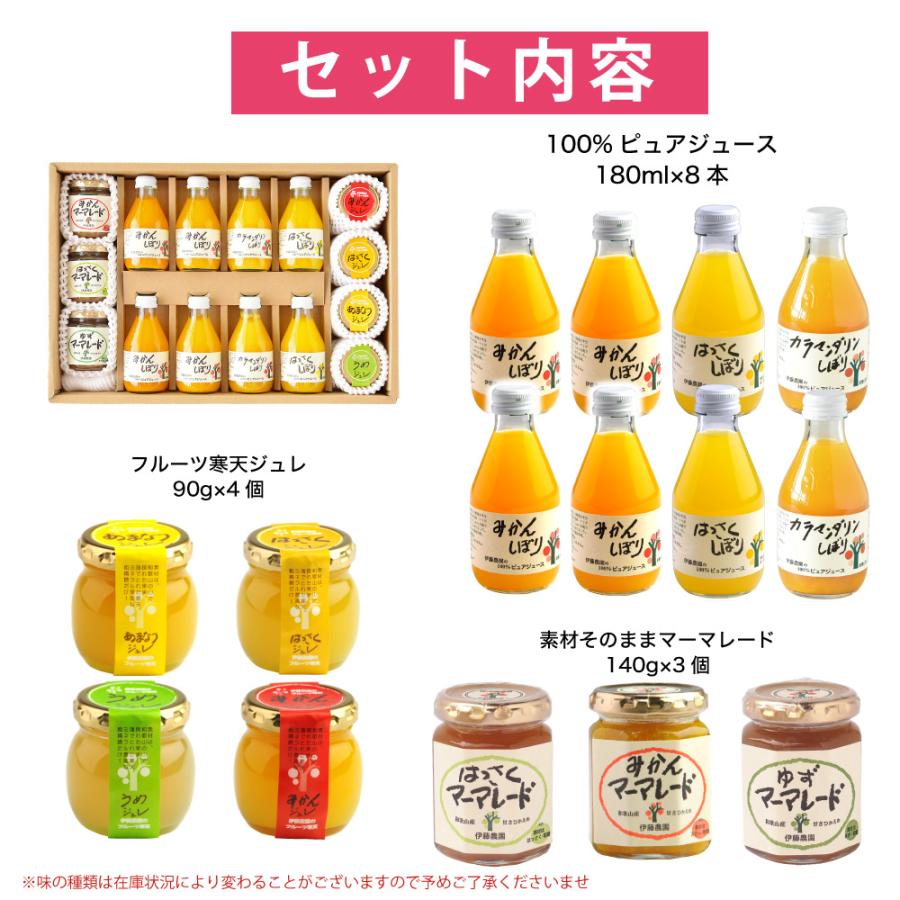 伊藤農園 みかんジュース オレンジジュース みかんゼリー マーマレード