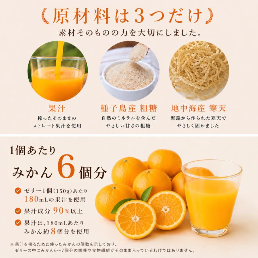 お中元 ギフト ジュース みかんジュース ストレート 無添加 オレンジジュース みかんゼリー | 伊藤農園 | 12