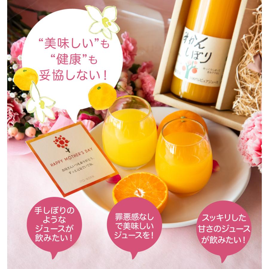 伊藤農園 母の日 遅れてごめんね ジュース ギフト みかんジュース