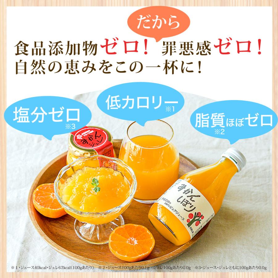 伊藤農園 ギフト プレゼント ジュース みかんジュース オレンジ