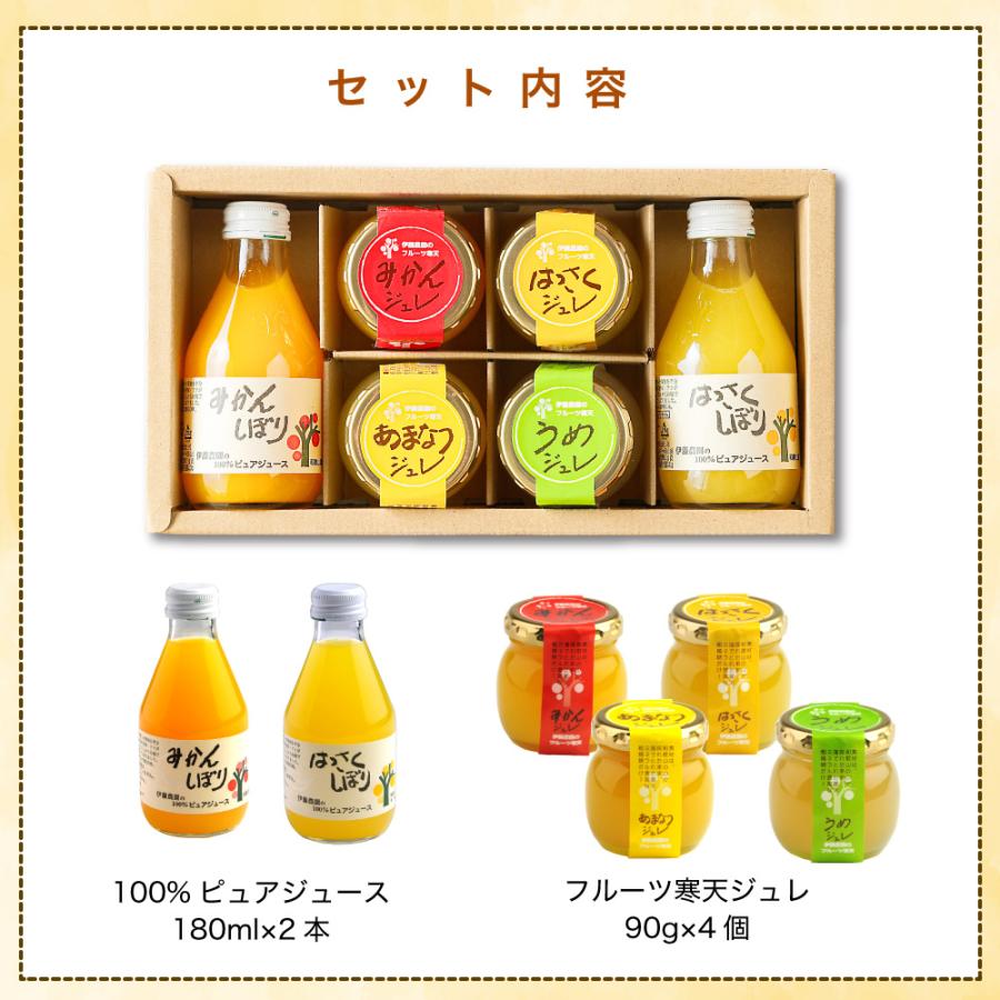 伊藤農園 父の日 お中元 みかんジュース オレンジジュース フルーツ
