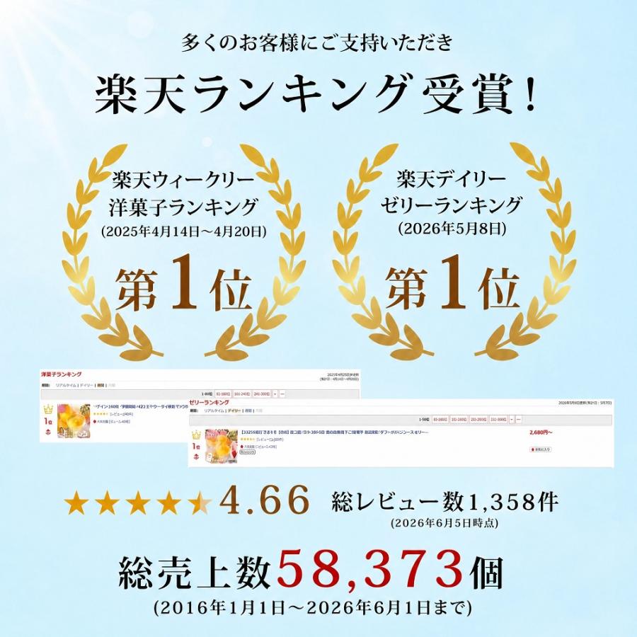 お中元  お中元 ギフト みかんジュース みかんゼリー ギフト プレゼント ジュース  オレンジジュース フルーツゼリー 詰め合わせ 送料無料 | 伊藤農園 | 02