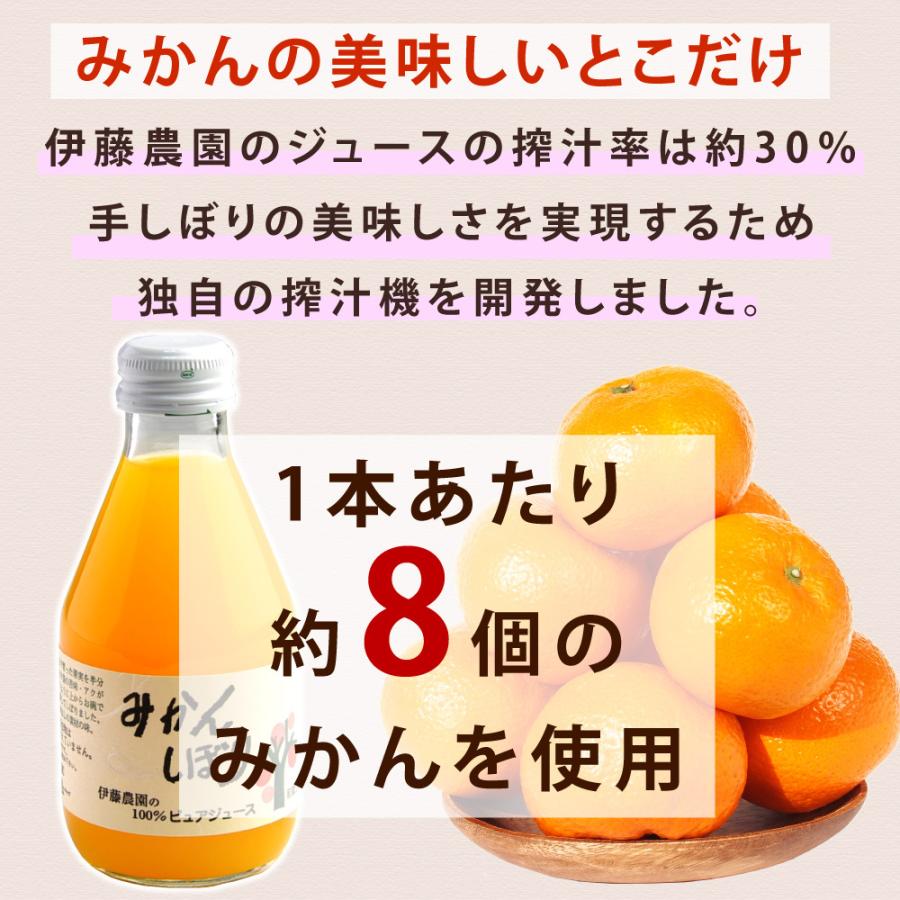 母の日 ギフト 22 みかんジュース ゼリー 詰め合わせ 柑橘 当店だけの限定モデル フルーツゼリー スイーツ 無添加 洋菓子 花付き