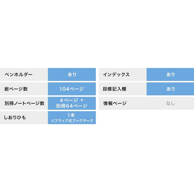 レイメイ藤井 2024年 フォルダイアリー A5 (マンスリー+別冊ノート) ラウンドファスナー ダークブラウン RFD2418E｜ito-os｜10