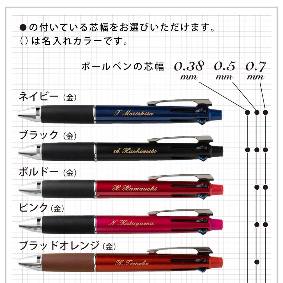 ランキング受賞!!ボールペン 名入れ無料 ジェットストリーム4＆1 選べる0.5mm 0.7mm 0.38mm 名前入り 多機能ペン | ジェットストリーム | 12