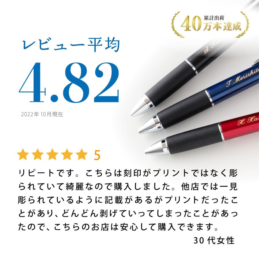 ランキング受賞!!ボールペン 名入れ無料 ジェットストリーム4＆1 選べる0.5mm 0.7mm 0.38mm 名前入り 多機能ペン | ジェットストリーム | 18