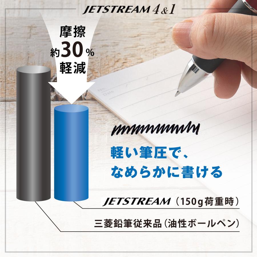 ランキング受賞!!ボールペン 名入れ無料 ジェットストリーム4＆1 選べる0.5mm 0.7mm 0.38mm 名前入り 多機能ペン | ジェットストリーム | 03