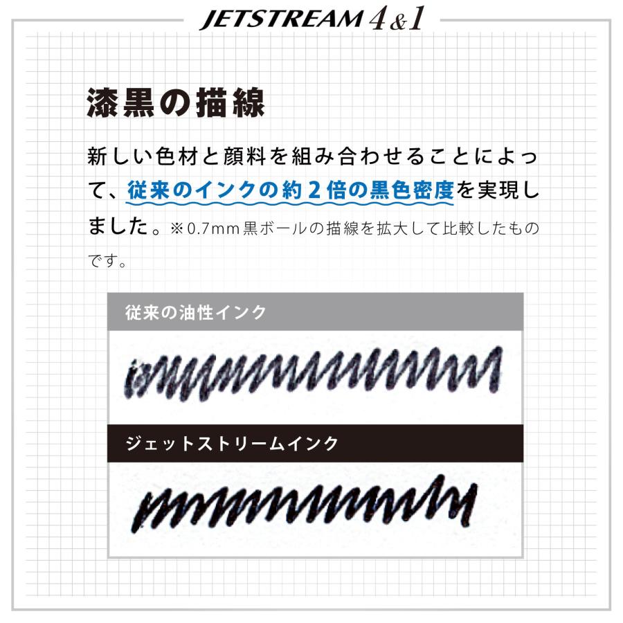 ランキング受賞!!ボールペン 名入れ無料 ジェットストリーム4＆1 選べる0.5mm 0.7mm 0.38mm 名前入り 多機能ペン | ジェットストリーム | 05
