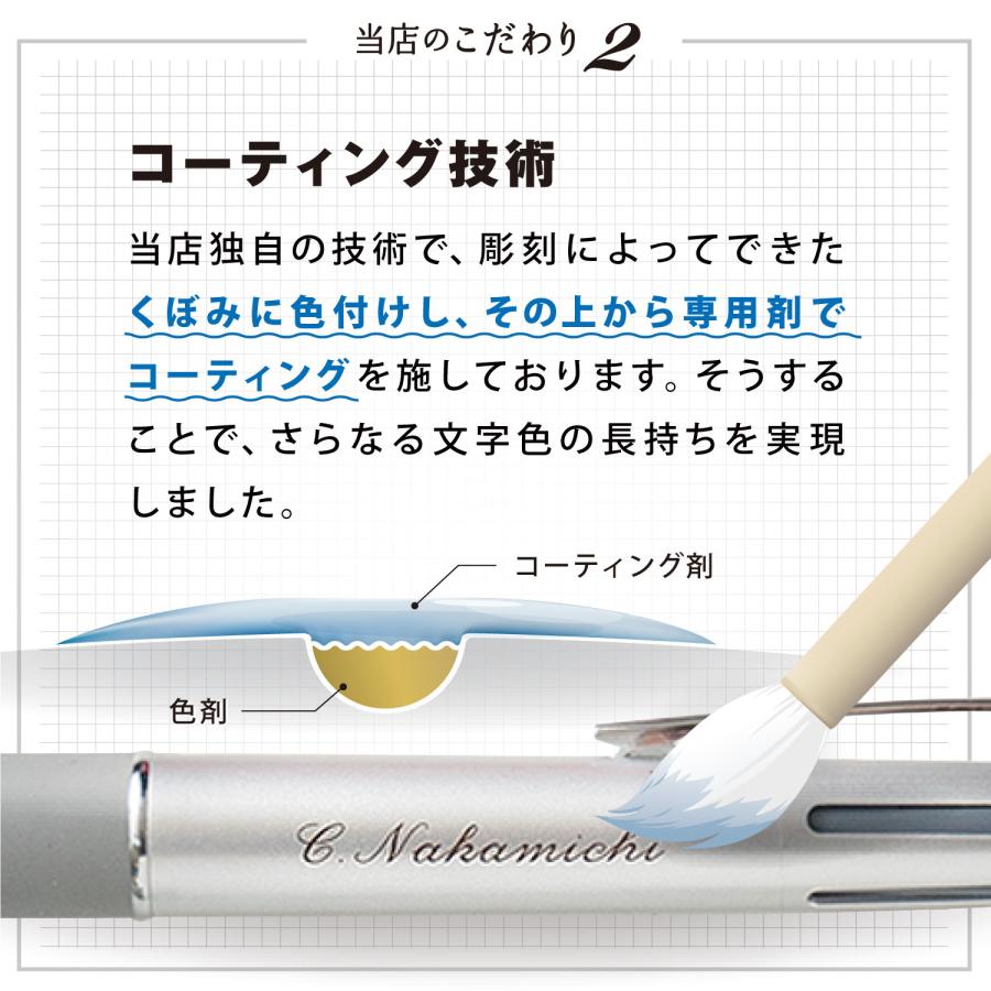 ランキング受賞!!ボールペン 名入れ無料 ジェットストリーム4＆1 選べる0.5mm 0.7mm 0.38mm 名前入り 多機能ペン | ジェットストリーム | 08