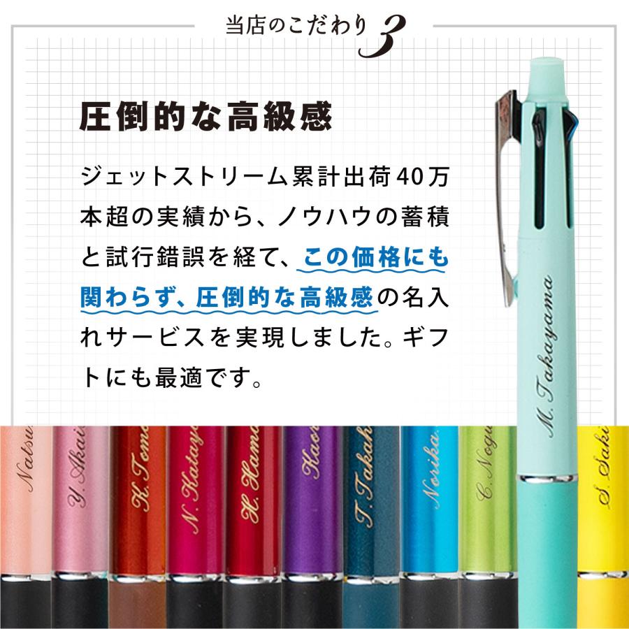 ジェットストリーム ランキング受賞!!ボールペン 名入れ無料 ジェット