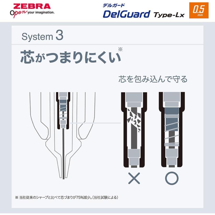 ZEBRA（ゼブラ） デルガード タイプLx シャープペン 0.5mm P-MA86-CC
