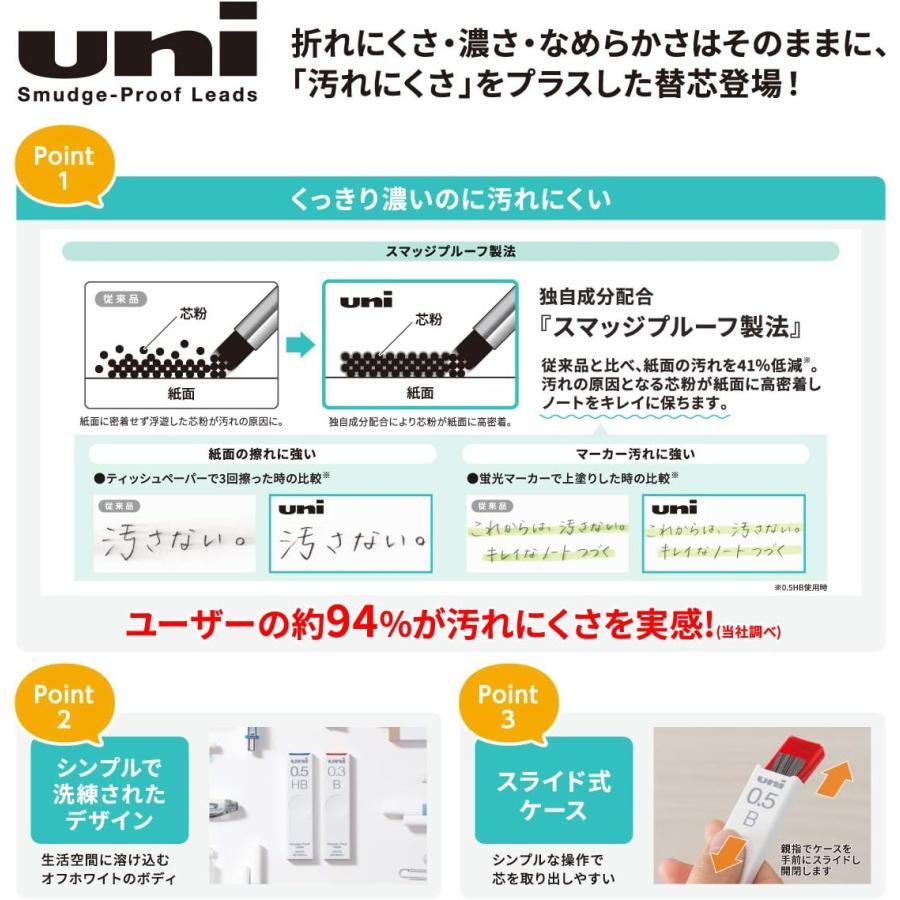 三菱鉛筆 ユニ シャープ替芯 ULS0525B 0.5mm B 40本入+詰替用160本入