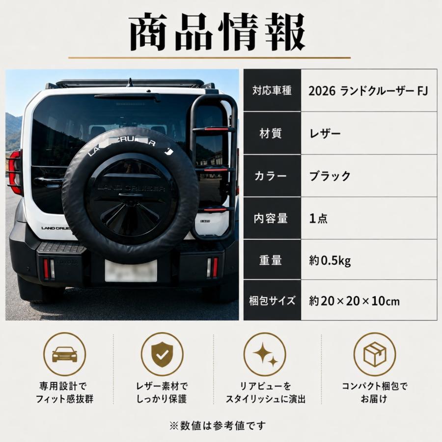 ランドクルーザーFJ 2026年対応 ランクルFJ スペアタイヤカバー 背面