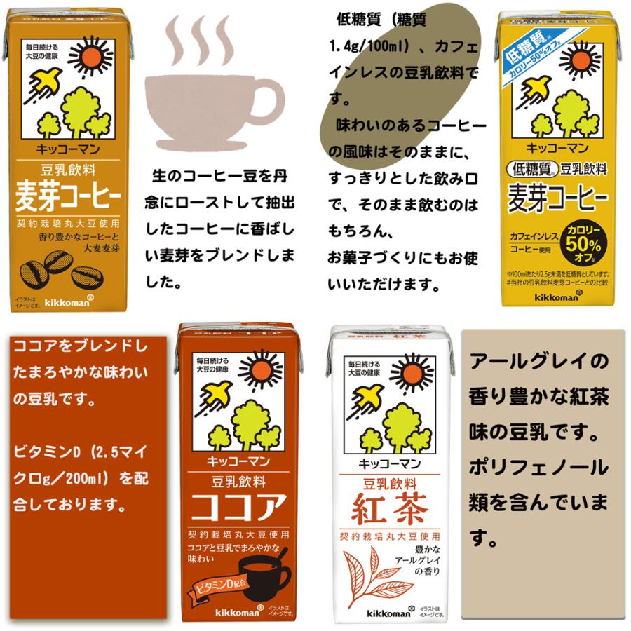 キッコーマン 豆乳 200ml 18本x2ケース 36本 調整 無調整 特濃 低糖質 アーモンド ココア 紅茶 抹茶 バナナ ティラミス どら焼き :kikko-2setLe:イト食堂 Yahoo!店 - 通販 - Yahoo!ショッピング キッコーマン 豆乳 200ml 18本x2ケース 36本 調整 無調整 特濃 低糖質 アーモンド ココア 紅茶 抹茶 バナナ ティラミス どら焼き :kikko-2setLe:イト食堂 Yahoo!店 - 通販 - Yahoo!ショッピング