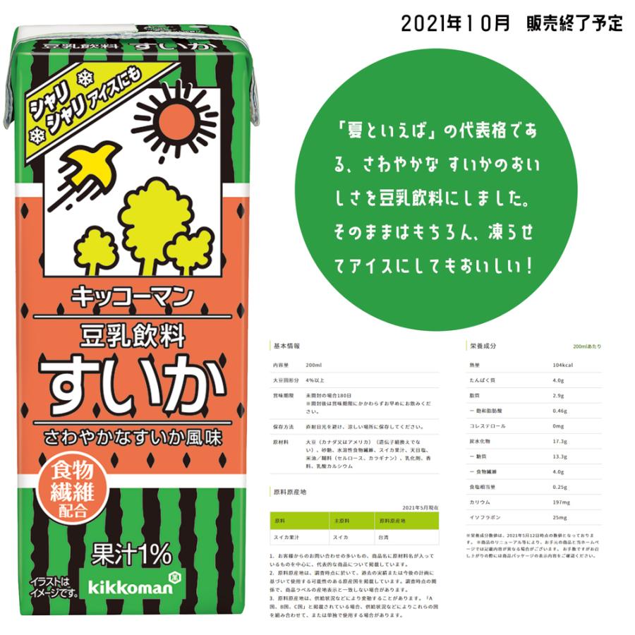 最大96％オフ！ 送料無料 200ml×72本 キッコーマン飲料 特濃調製豆乳