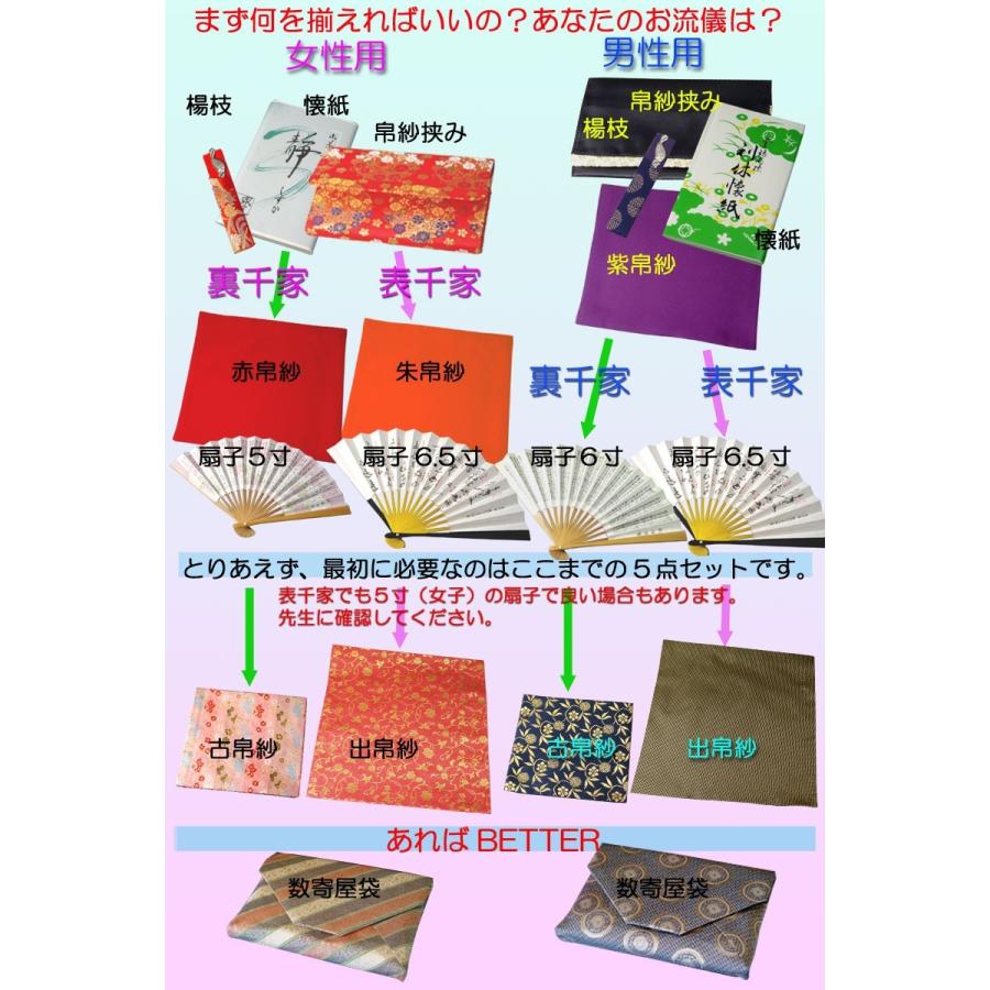 茶道で女子力アップ入門５点セット 人絹赤帛紗 お茶 稽古 持ち物 裏千家 花器茶道具いとうや商店ヤフー店 通販 Yahoo ショッピング