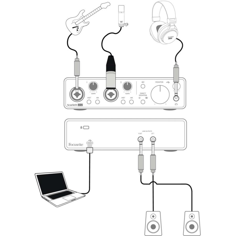 FOCUSRITE Scarlett 2i2 (gen. 3) 付属品有り FOCUSRITE Scarlett 2i2 (gen. 3) 付属品有り Focusrite