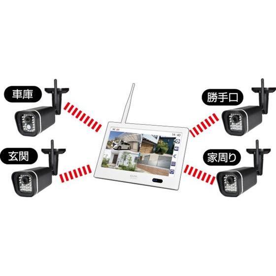 ELPA 工事不要フルハイビジョンワイヤレスカメラ＆モニター CMS