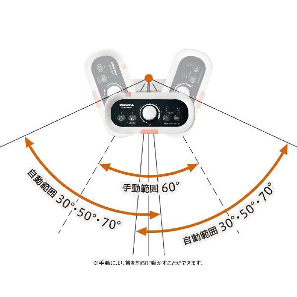 コアヒート CORONA DH-1223R(WM) 遠赤外線電気暖房機 ミスティ コアヒート CORONA DH-1223R(WM) 遠赤外線電気暖房機 ミスティ