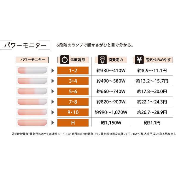 コアヒート CORONA DH-1223R(WM) 遠赤外線電気暖房機 ミスティ コアヒート CORONA DH-1223R(WM) 遠赤外線電気暖房機 ミスティ
