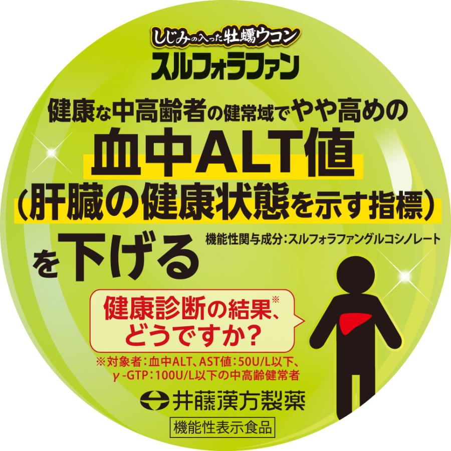 ウコンサプリメント【しじみの入った牡蠣ウコン スルフォラファン 20日分 [機能性表示食品]】しじみエキス 牡蠣エキス スルフォラファングルコシノレート ALT値 | 井藤漢方製薬 | 03