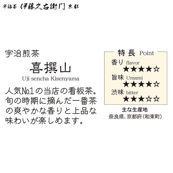 伊藤久右衛門 ホワイトデー チョコ 2026 ギフト お菓子 抹茶スイーツ