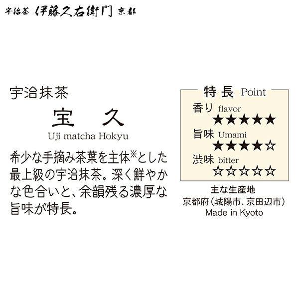 伊藤久右衛門 2026 ギフト お菓子 抹茶スイーツ お茶 日本茶 宇治茶