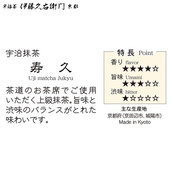 伊藤久右衛門 バレンタイン チョコ 2026 ギフト お菓子 抹茶スイーツ