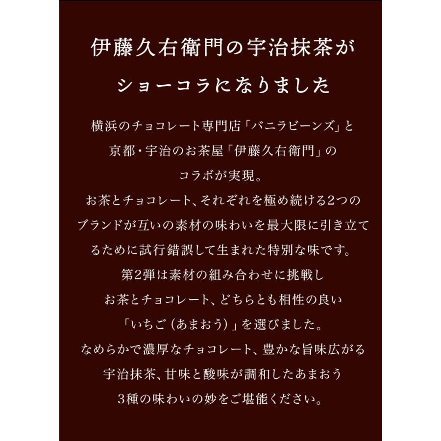 伊藤久右衛門 ホワイトデー チョコ 2026 ギフト お菓子 お茶 バニラ