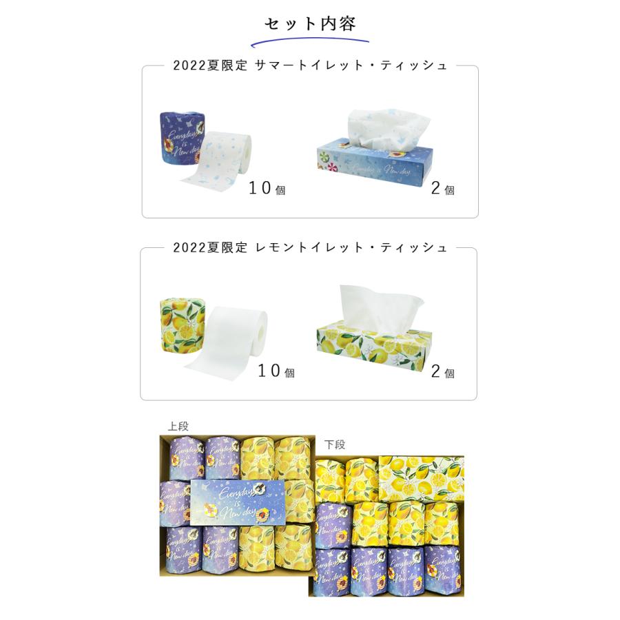 限定製作 フィルムあり シーズンセレクトセット夏 22 お中元 ギフトセット 詰め合わせ トイレットペーパー ティッシュ 引越し挨拶 熨斗対応 送料無料 Dprd Jatimprov Go Id