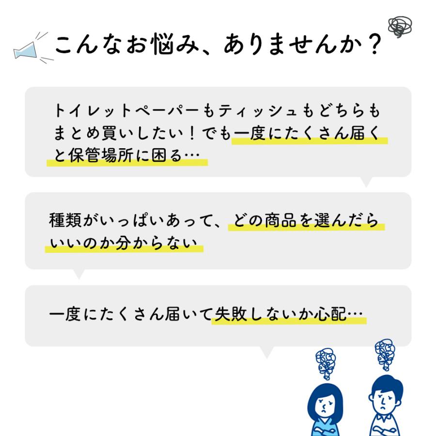 トイレットペーパー ティッシュ 詰め合わせ イットコセレクトセット 150m 3倍 芯なし 200組 業務用 防災 備蓄 10001154 KS | イトマン | 01