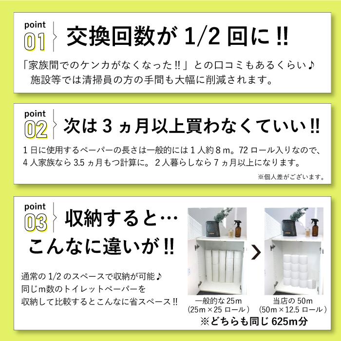 トイレットペーパー ダブル 2倍 業務用 いつもより2倍長持ち 50m 芯あり 12ロール 6パック 紙幅107mm ミシン目あり 10100014 送料無料 KS｜itoman｜08