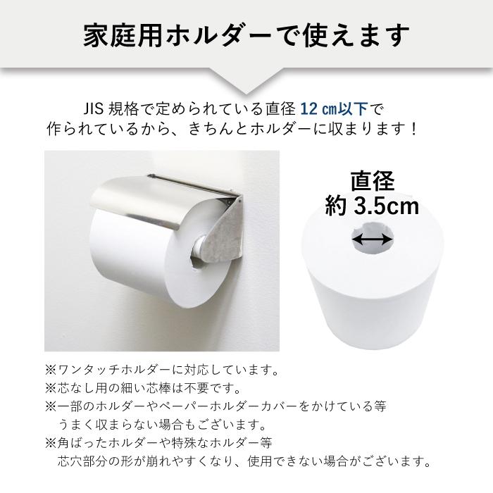 イトマン トイレットペーパー 3倍巻き シングル 業務用 イッポ 150m 芯