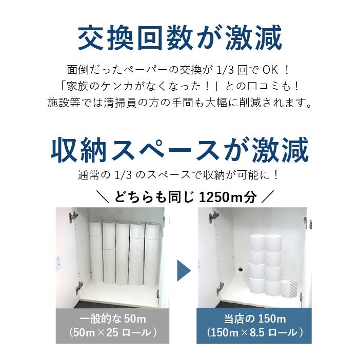 建築する身体　生き延びるためのトイレットペーパー 荒川修作「建築する身体」トイレットペーパー | S-HOUSE museum